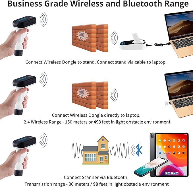 ScanAvenger Wireless Portable 1D&2D