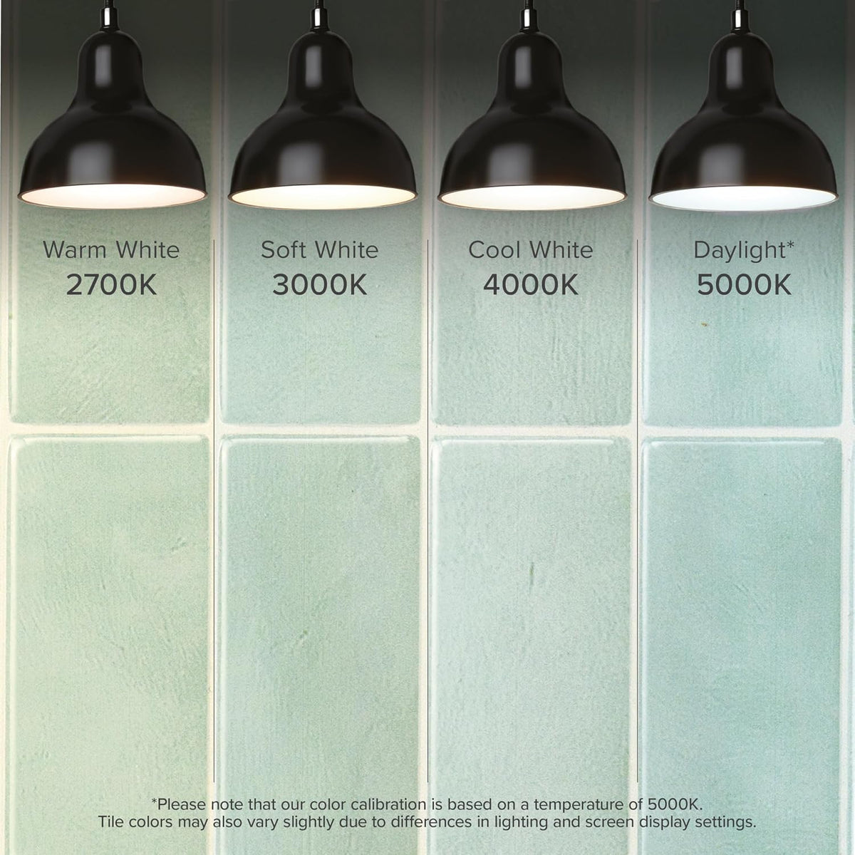 SMART TILES Peel and Stick Backsplash