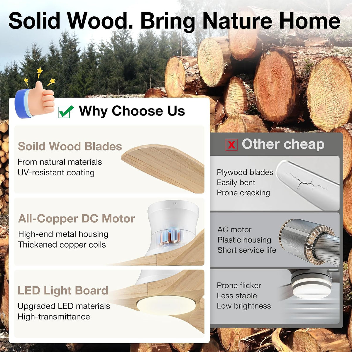 52" Wood Low Profile Ceiling Fans with Lights Remote,Flush Mount,Smart
