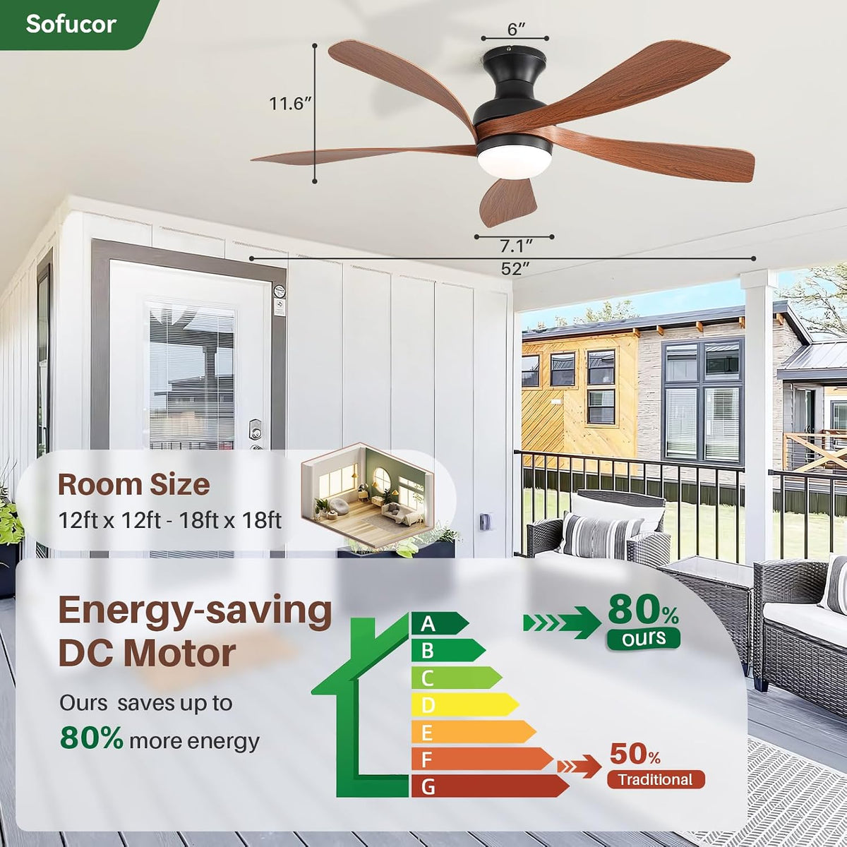 Sofucor 52 Inch Smart Ceiling Fans with Lights and Remote, APP Control