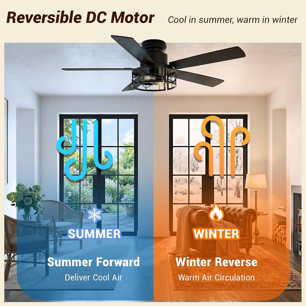 TCL 52" Black Caged Flush Mount Ceiling Fan with Light & Remote