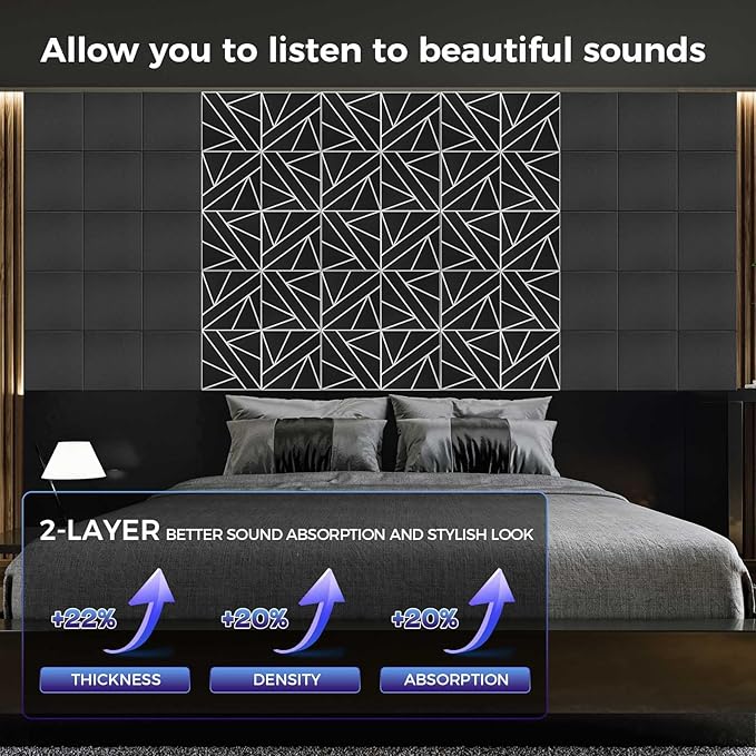 12 Pack 2-Layer Soundproof Wall Panels, 0.9lb/ft* High Density, Thicker 0.43 in