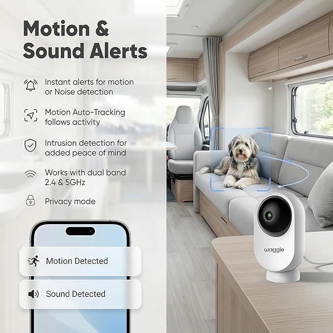 Waggle RV Mini Camera