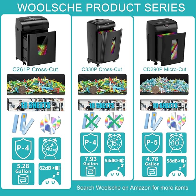 Woolsche Paper Shredder, 18-Sheet Cross Cut