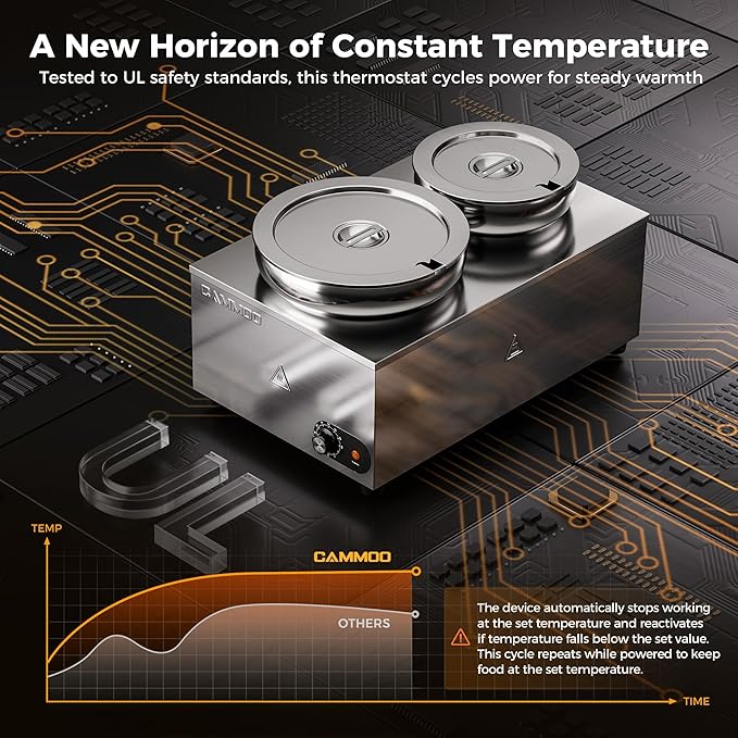 20qt 2-in-1 Electric Soup Warmer and Steam Table Food Warmer, 1200W Stainless