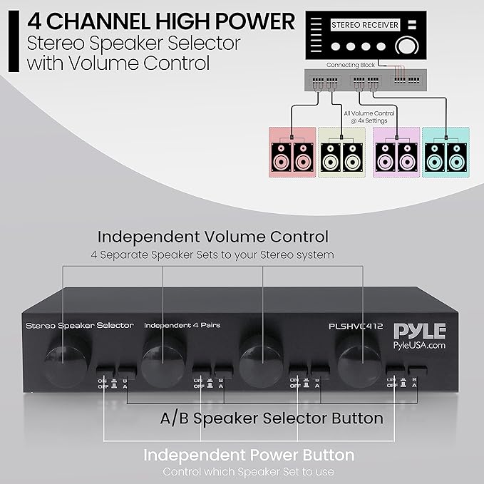 Pyle 4 Channel High Power Stereo Speaker Selector