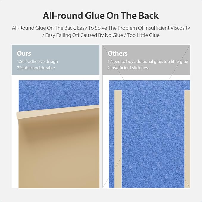 Amantech 12 Pack Acoustic Panels Self Adhesive Sound Proof Foam, High Density
