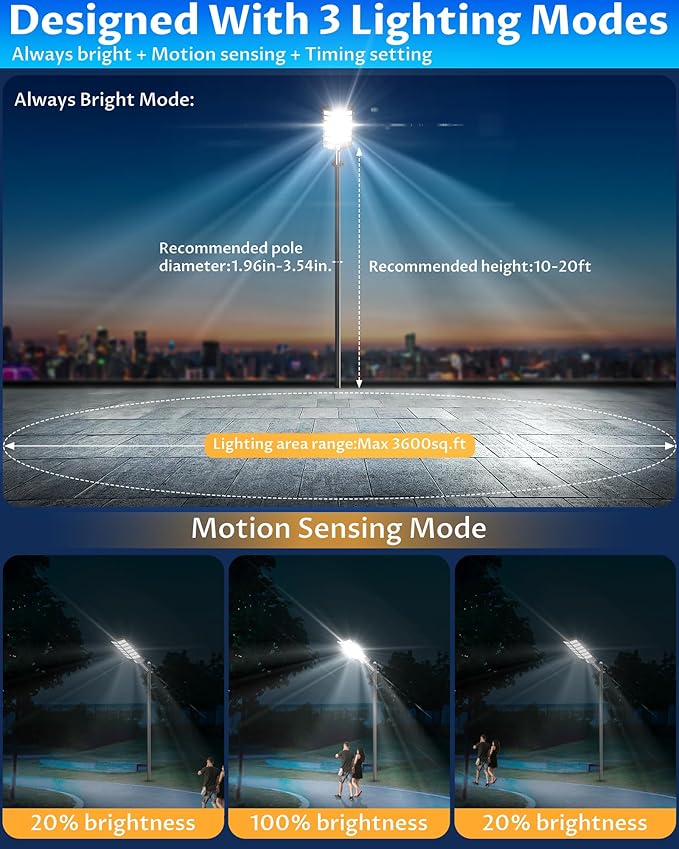 Gefolly SL-9800W Solar Street Lights Outdoor, 860000LM Commercial Parking Lot