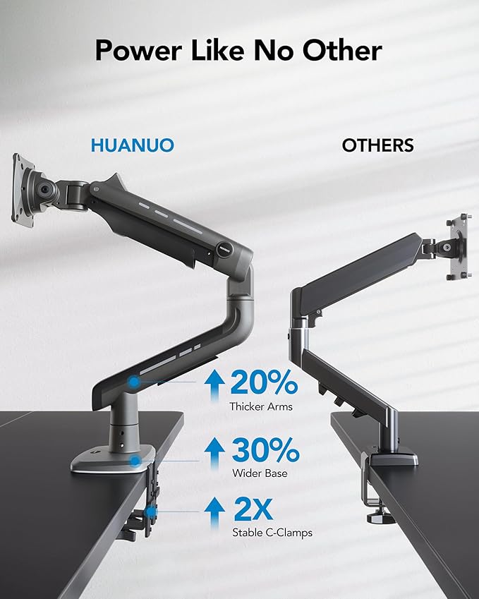 HUANUO TitanLift Heavy Duty Monitor Arm