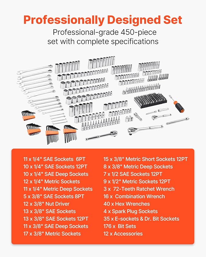 VEVOR Mechanics Tool Set and Socket Set, 3/8 and 1/2 inch Drive Deep and (450...