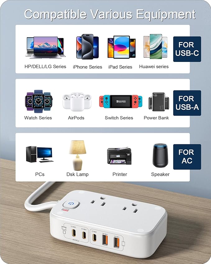 KWRNVO 7-in-1 Power Strip, 85W PD USB C Power Strip
