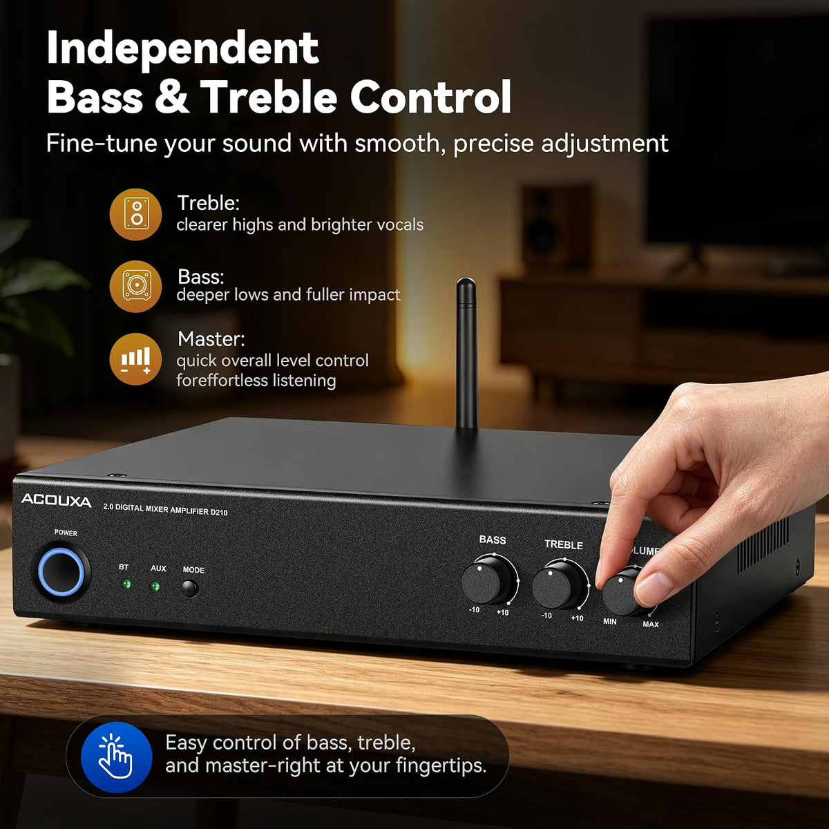 Bluetooth 6.0 Stereo Amplifier, 100W×2 Peak, 2 Channel Mini Class D