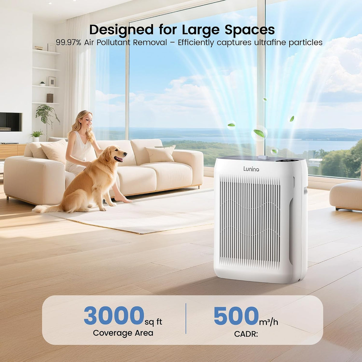 LUNINO Air Purifiers for Home Large Room, up to 3000 Sq Ft, H13 Hepa Filter