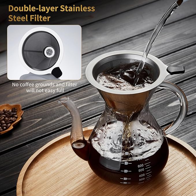 Unbreakable - Pour Over Coffee Maker