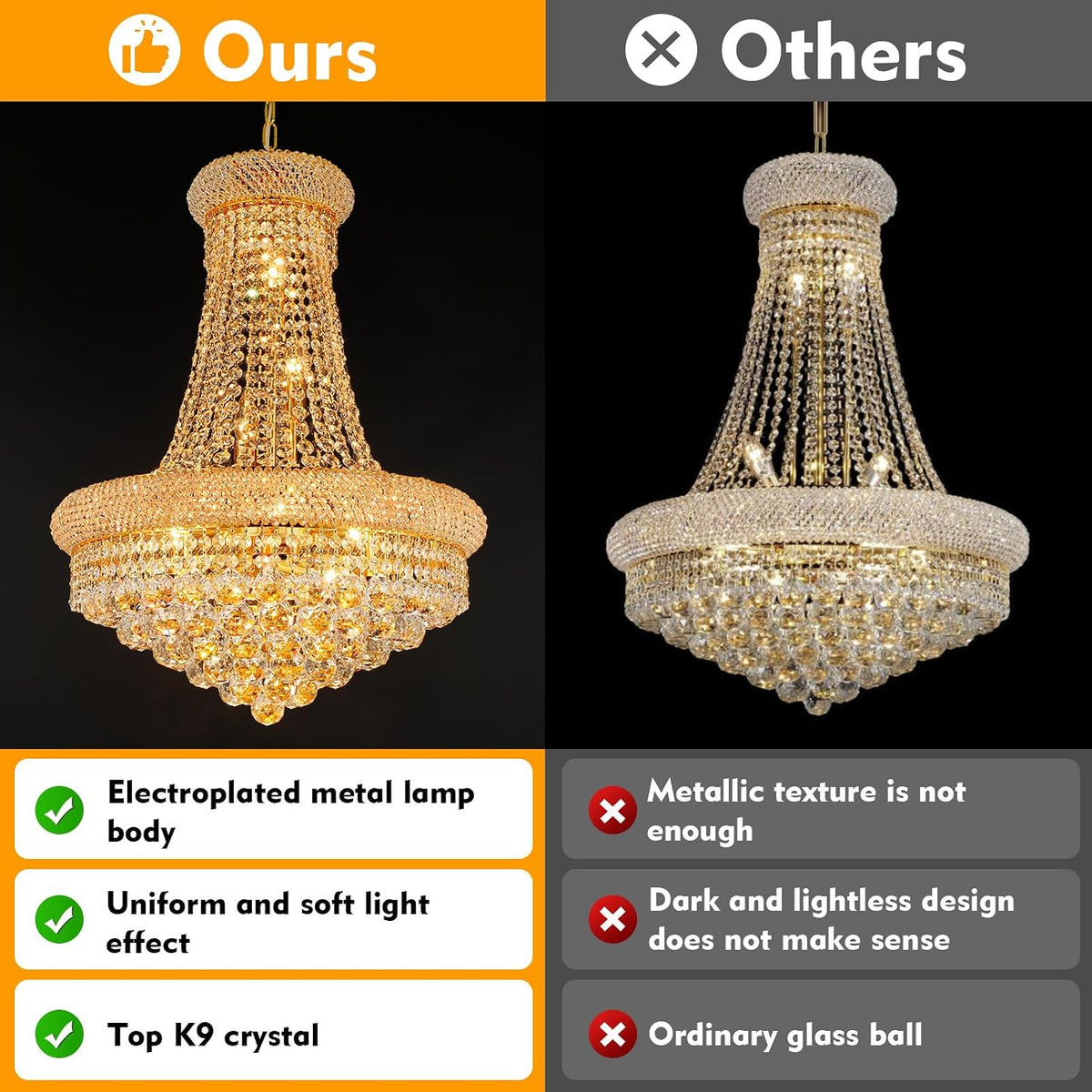 Gold Crystal Chandeliers for Dining Room，12-Lights D22 Inch