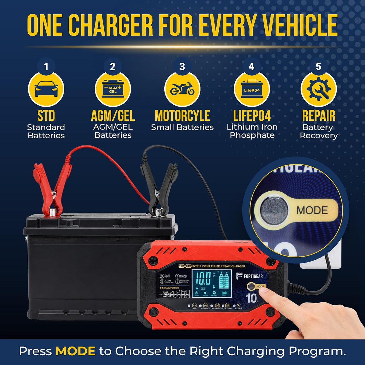 10-Amp 12V Car Battery Charger LiFePO4 Support Pulse Repair Charger for Car