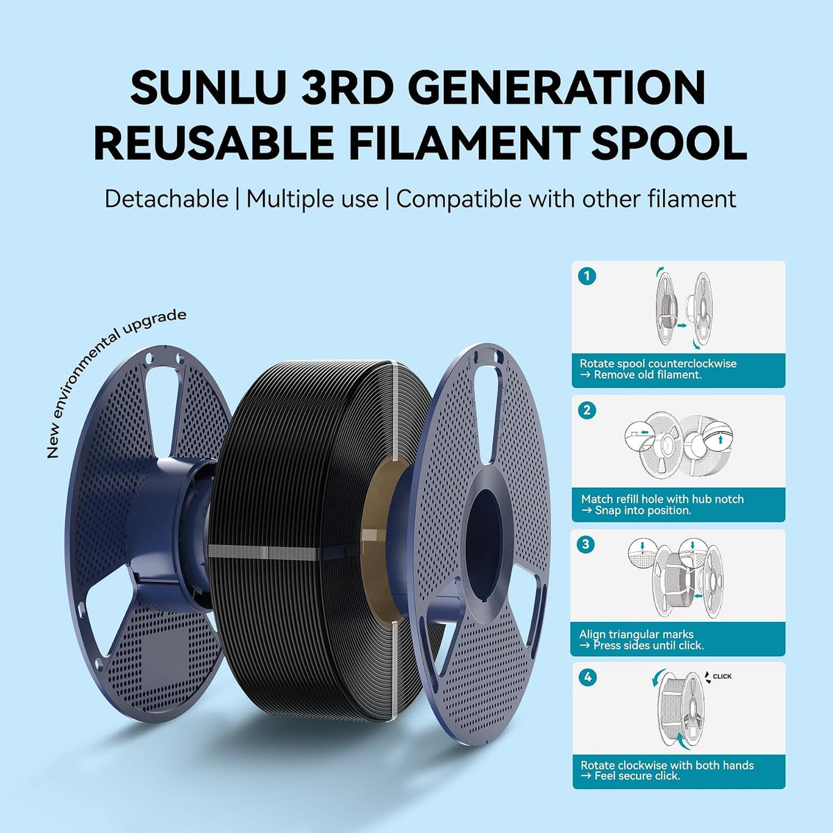SUNLU PLA 3D Printer Filament, Black, 4KG