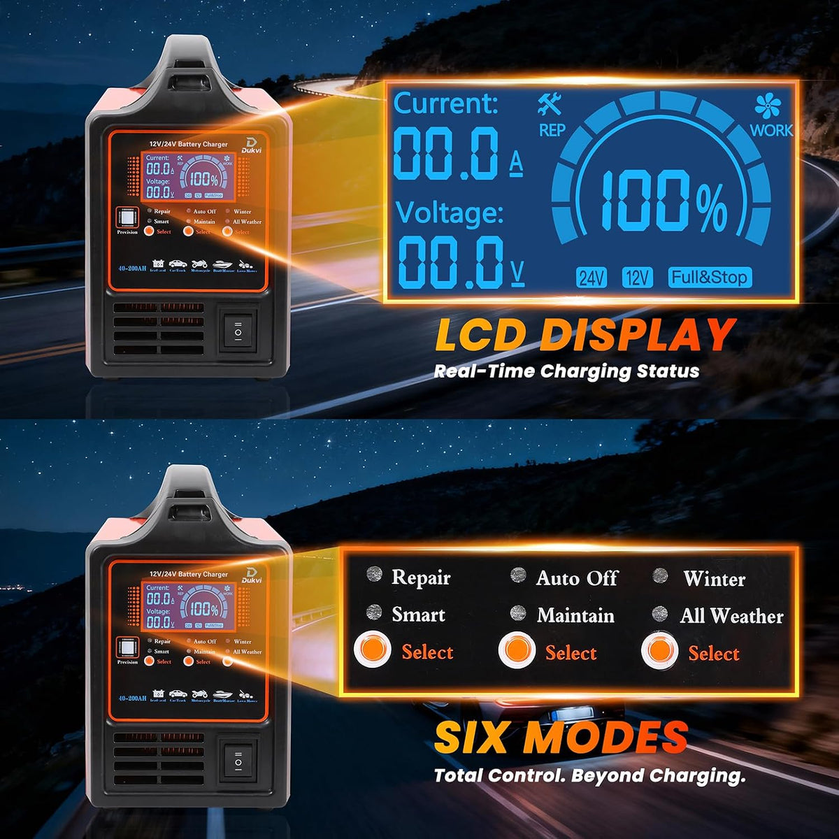 12V 24V Heavy‑Duty Car Battery Charger,15A Trickle Maintainer with Repair