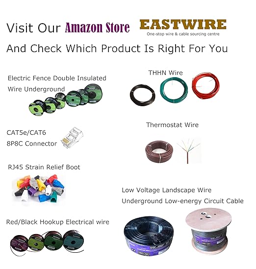 Eastwire 18/5 250ft Thermostat Wire- Brown