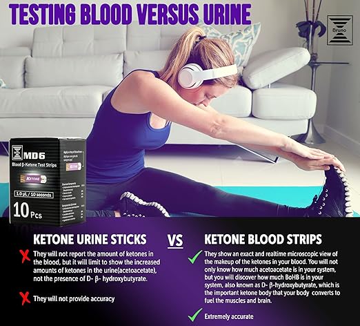 Bruno MD6 Blood Ketone & Glucose Monitoring System | Track Your Ketones &...