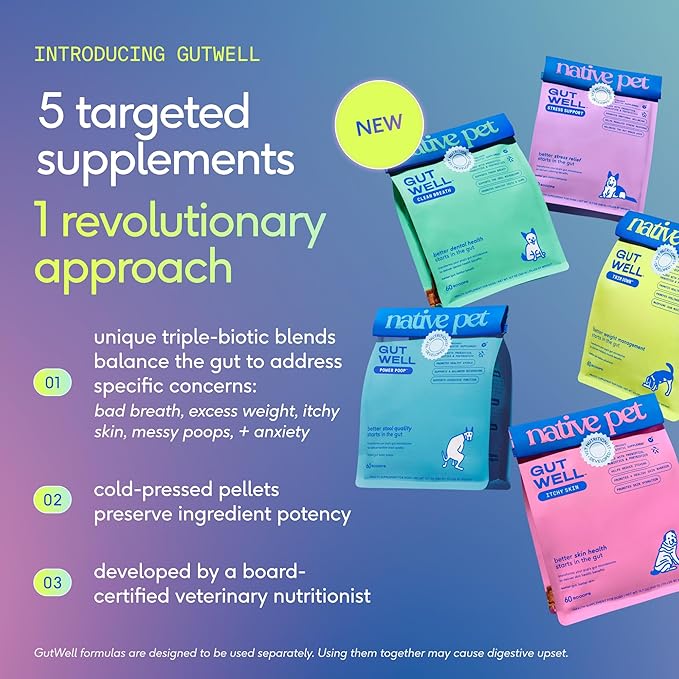 GutWell Clean Breath