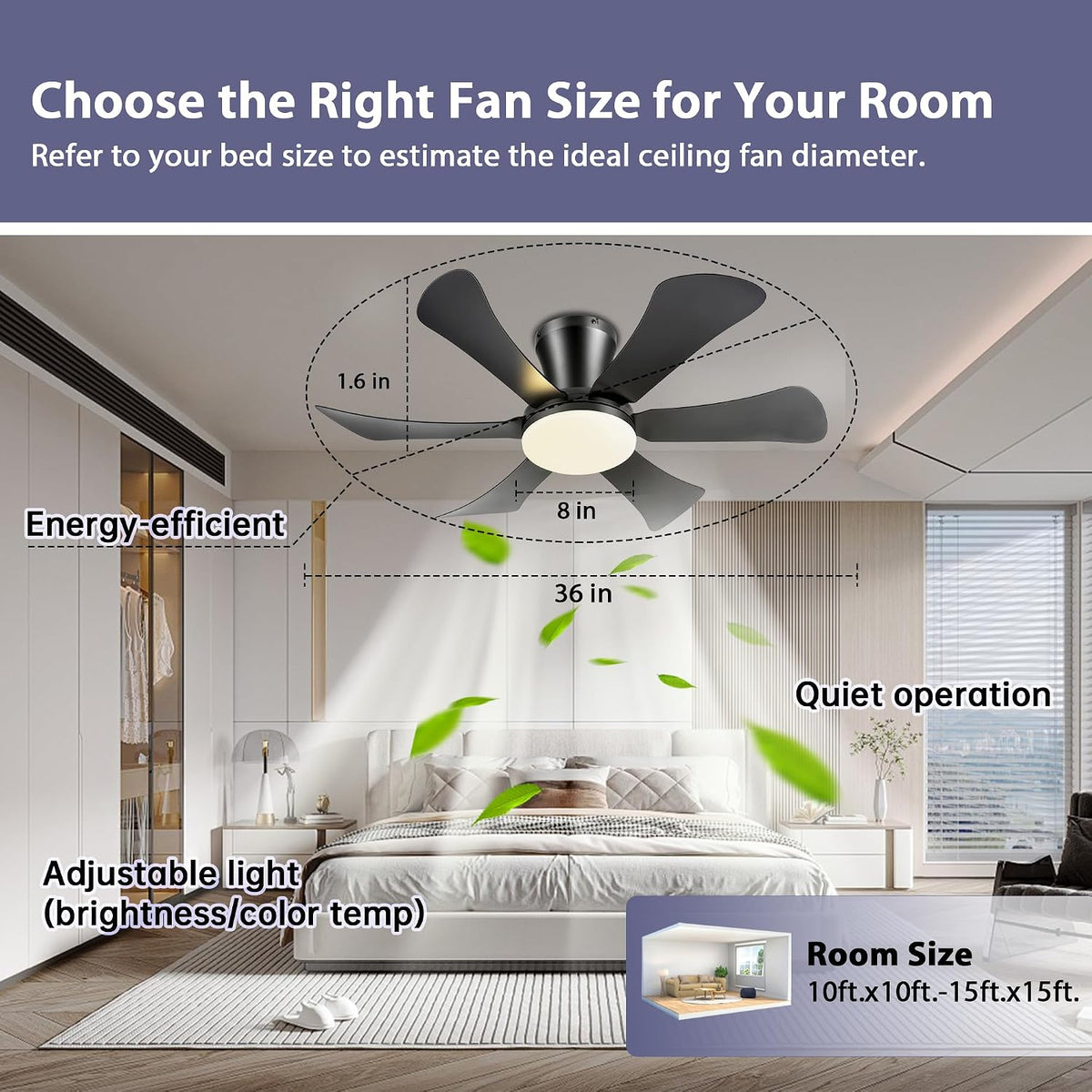 GJeg Ceiling Fans with Lights,36" Low Profile Ceiling Fan （Black）