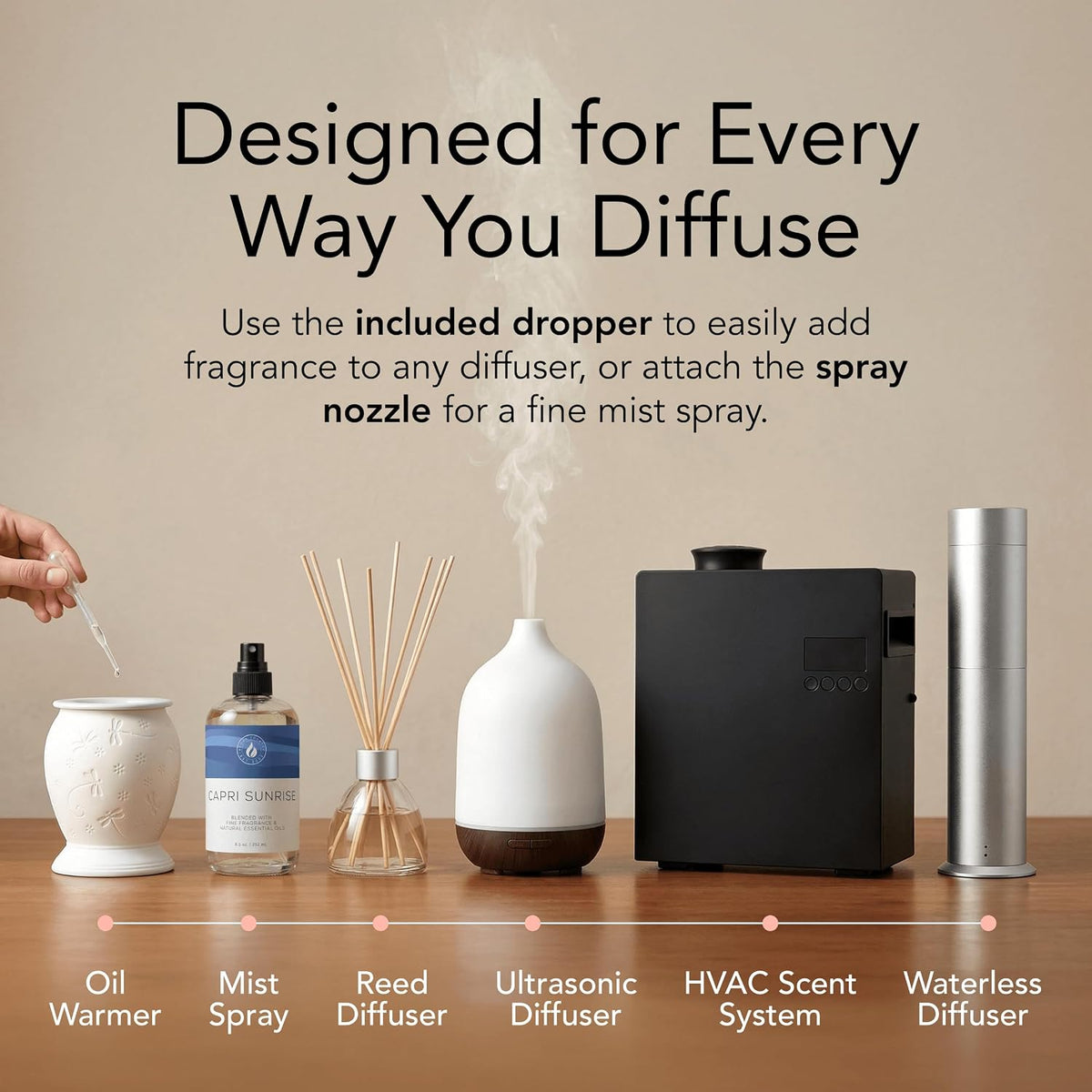 Aroma Country Capri Sunrise Diffuser Oil