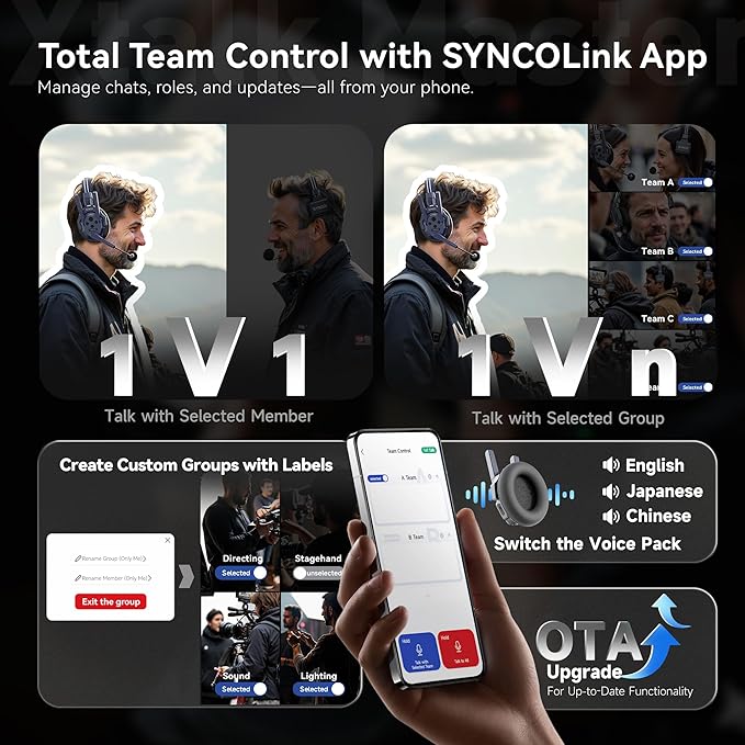 SYNCO Xtalk Master Wireless Intercom Headset System, 8 Person 2.4GHz