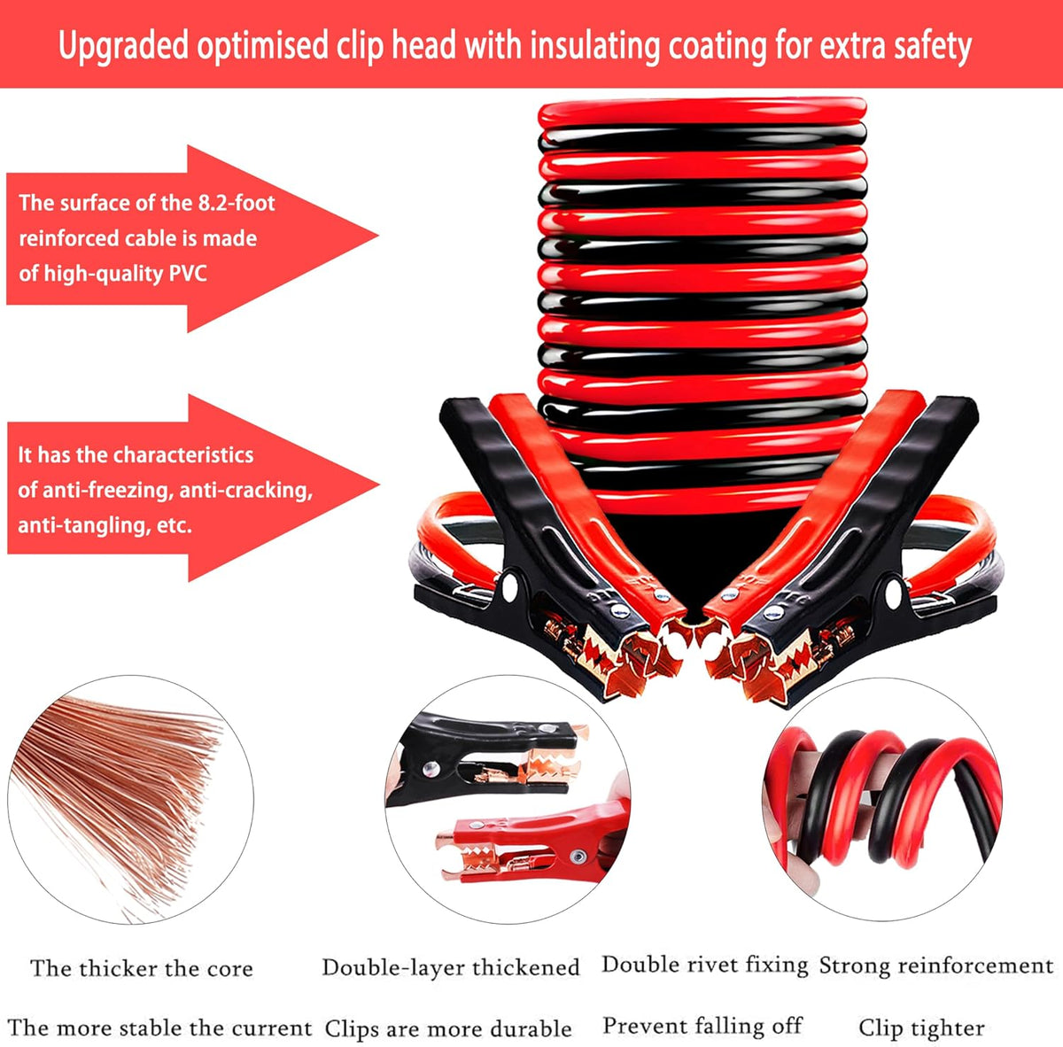 LIANXIN Emergency Roadside Kit for Car,Safety Car Kit with Jumper Cables