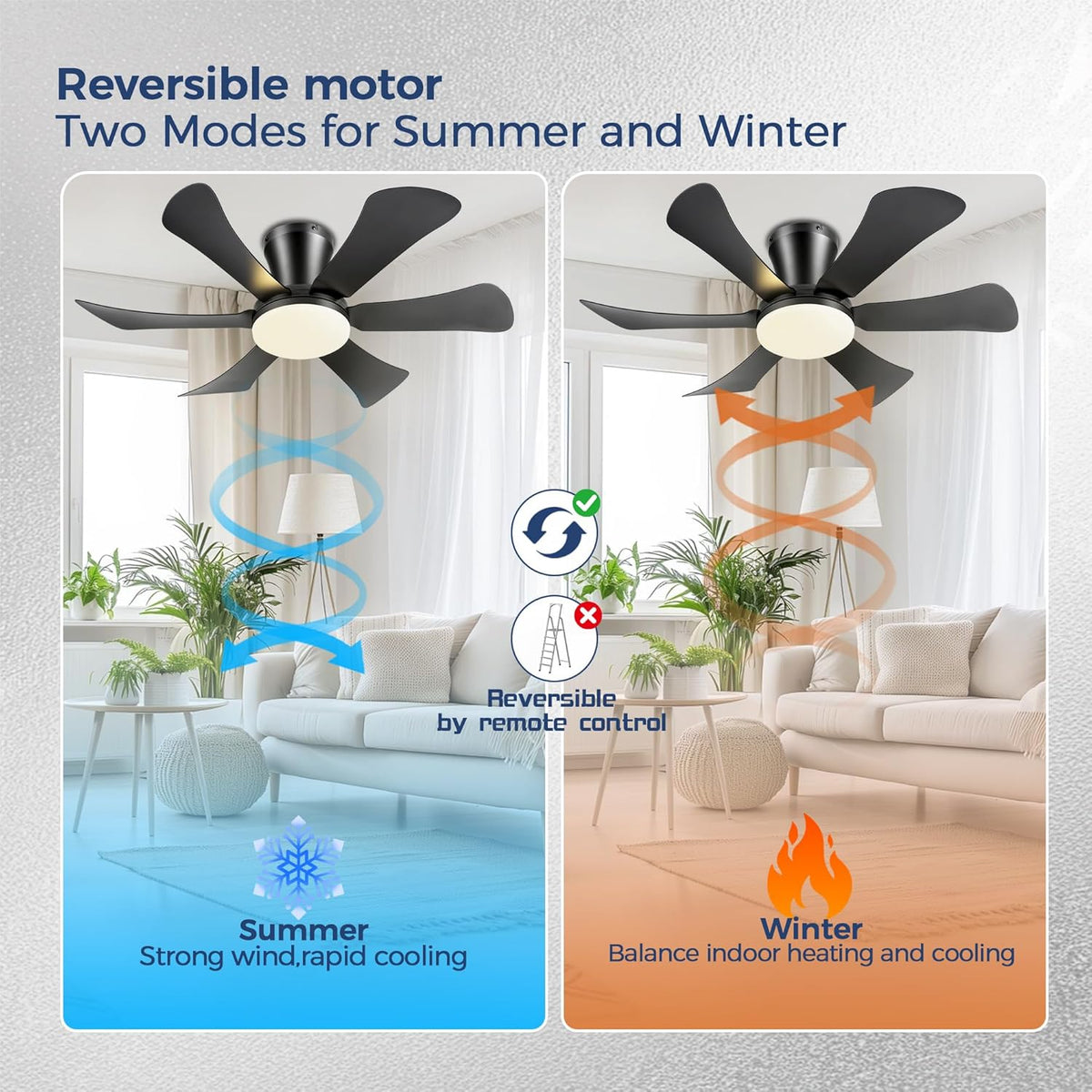 GJeg Ceiling Fans with Lights,36" Low Profile Ceiling Fan （Black）
