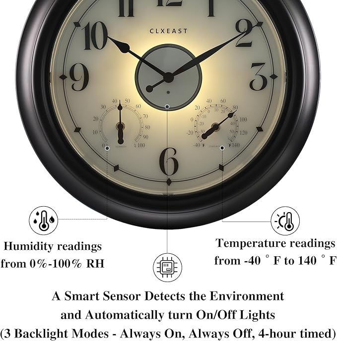 CLXEAST Illuminated Indoor Outdoor Clocks Waterproof 18 inch