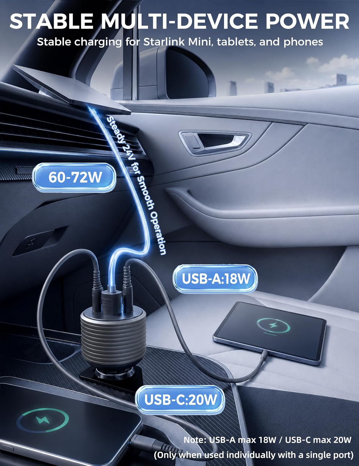 72W Max Stable Voltage Boost Starlink Mini Car Adapter, 3-in-1 Car Charger