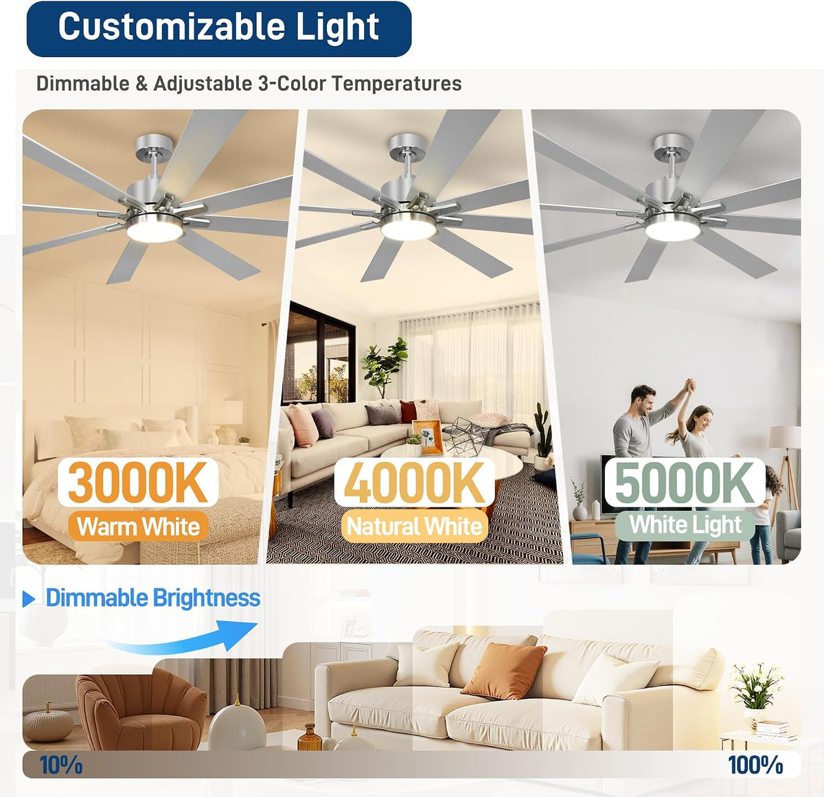 72 Inch Ceiling Fans with Lights and Remote, Large Nickel Ceiling Fan