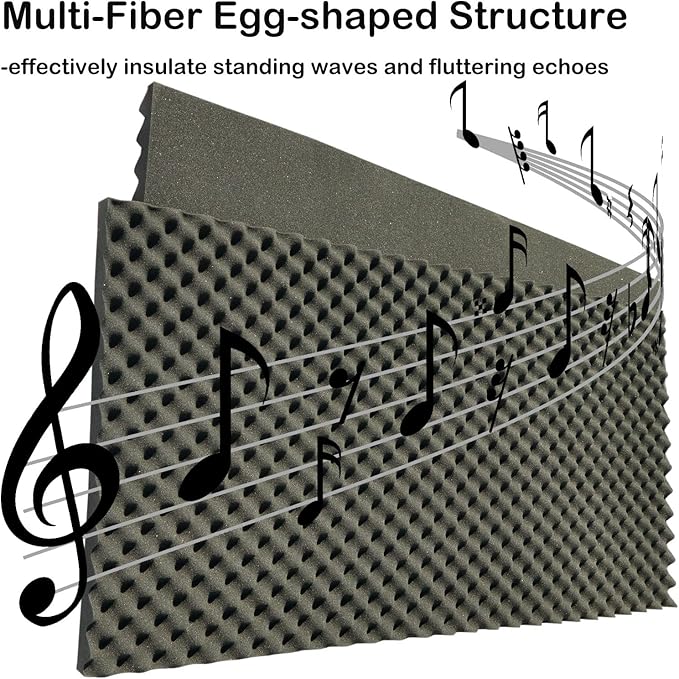 KTOESHEO 4 PCS Acoustic Panels, High Density Fireproof Noise Cancelling Foam