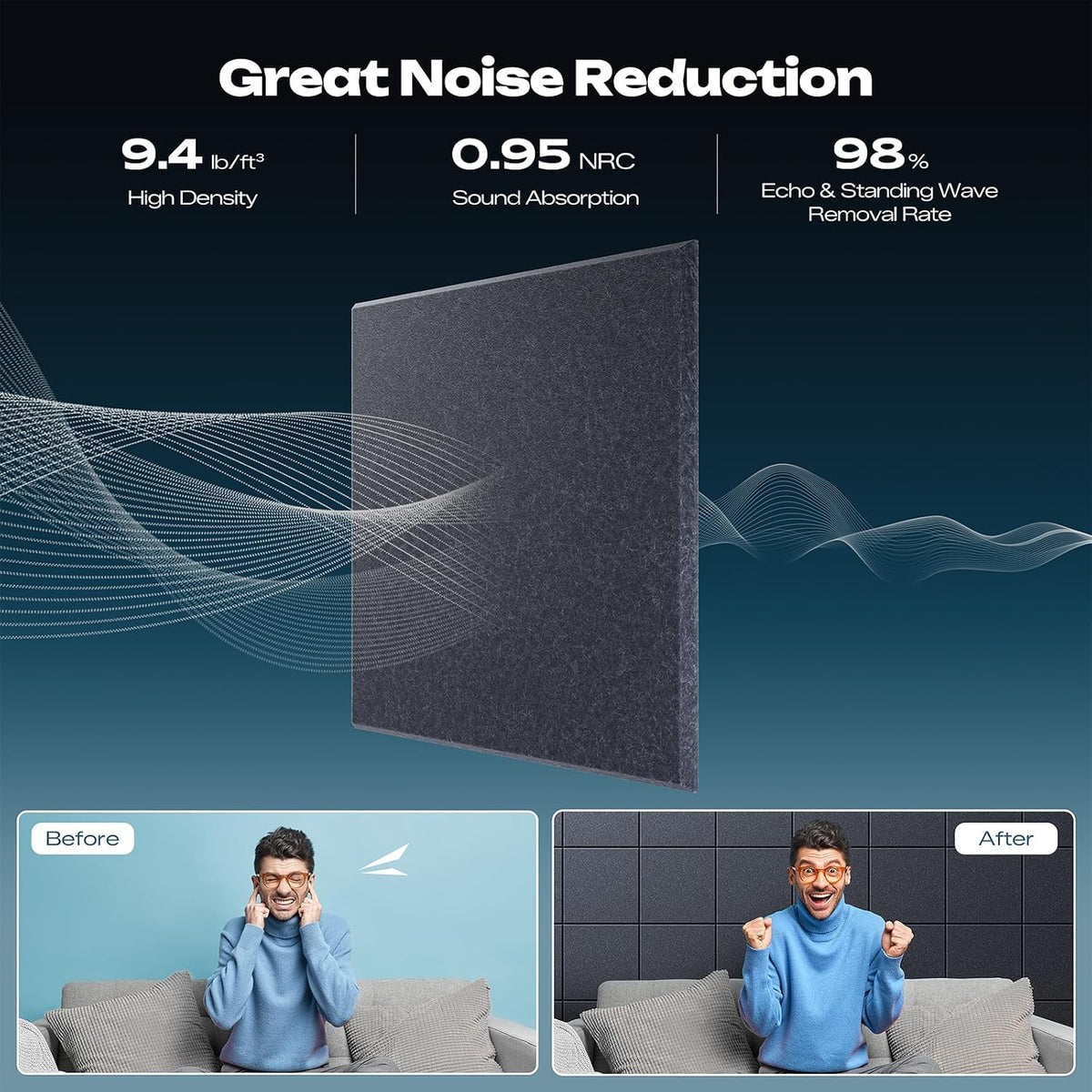 Sonicism 12 Pack Acoustic Wall Panels