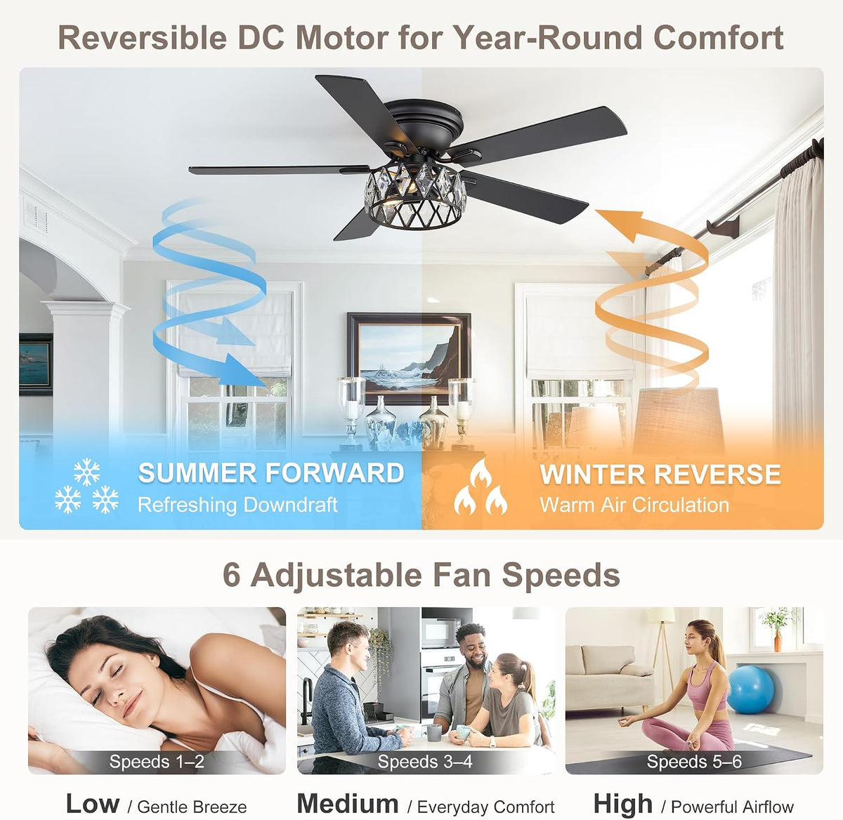 52 Inch Crystal Ceiling Fan With Light And Remote,Flush Mount Ceiling Fans