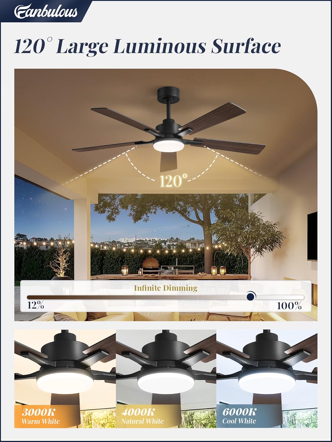Fanbulous 52 Inch Ceiling Fans with Lights DC Motor, Remote & APP Control