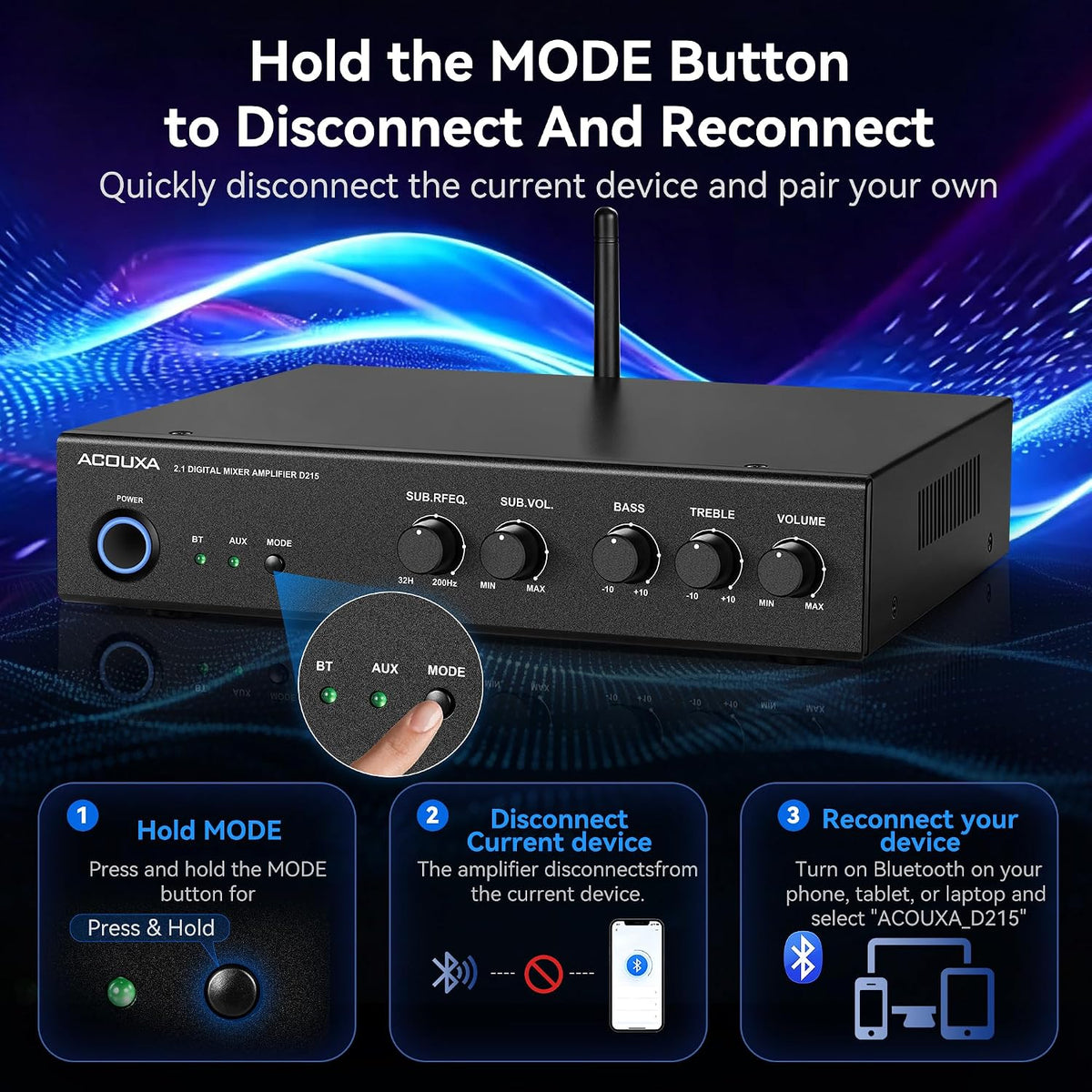 2.1 Channel Bluetooth 6.0 Amplifier, Passive Subwoofer and Crossover