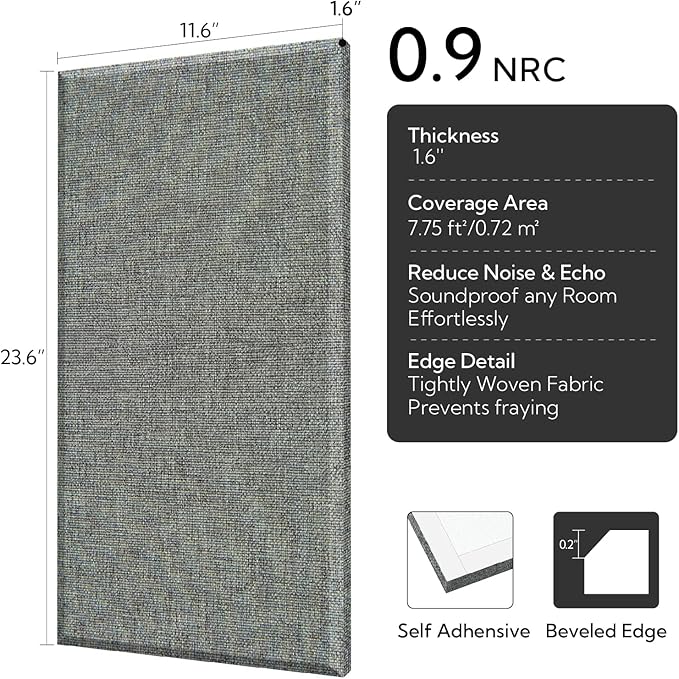 Olanglab Fiberglass Acoustic Wall Panels 4 Pack, 11.8'' x 23.6'&#...