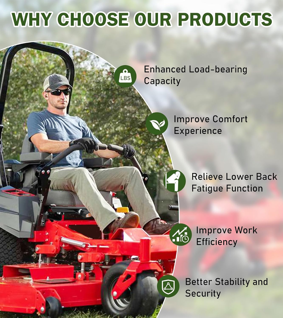 ELITEWILL Seat Suspension Kit for Zero Turn Lawn Mower