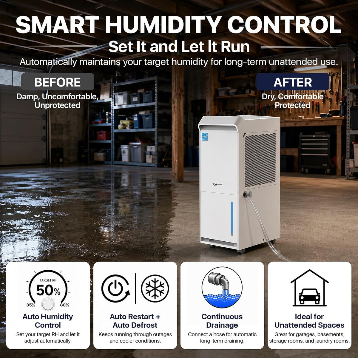Dehumidifier for Basement, Home and Garage, Max 100 Pint/Day 5000 Sq.Ft