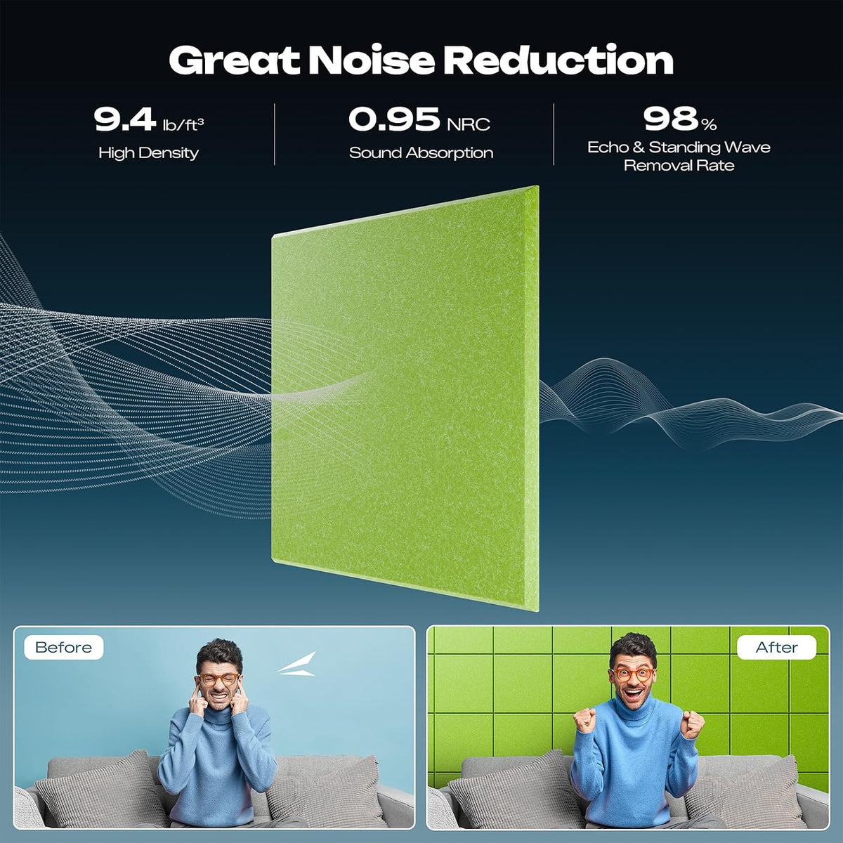 Sonicism 22 Pack Acoustic Wall Panels