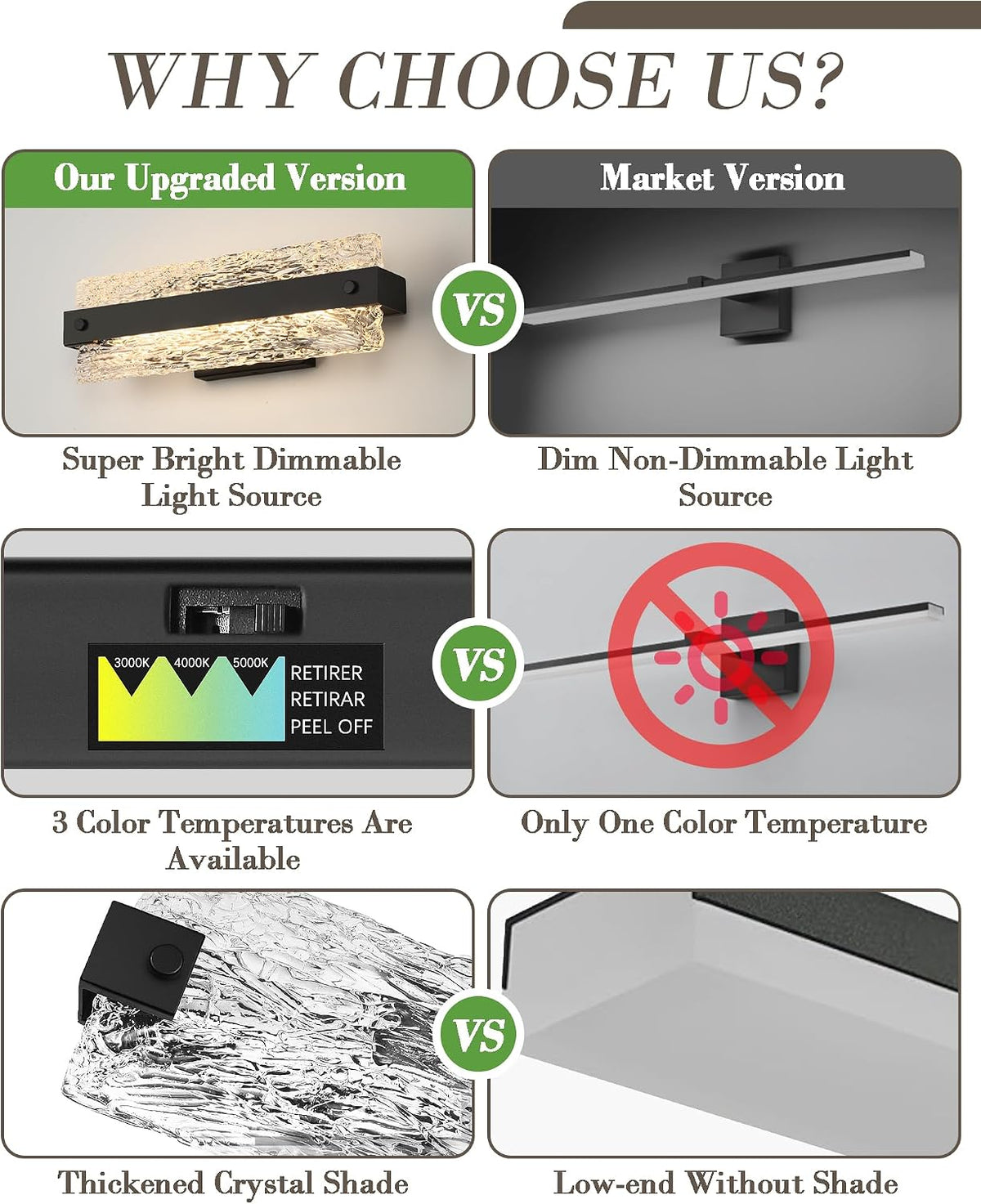 16.5" LED Bathroom Vanity Light, Matte Black, 3 CCT Dimmable