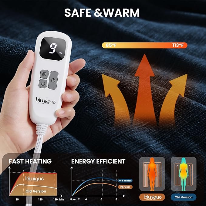 Heated Throw Blanket, Fasting Heating