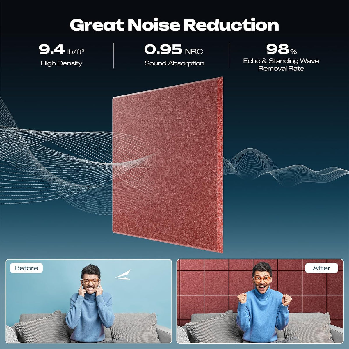Sonicism 12 Pack Acoustic Wall Panels
