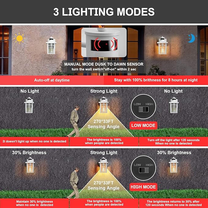 Myhaptim Porch Lights with GFCI Outlet, Dusk to Dawn Motion Sensor Outdoor