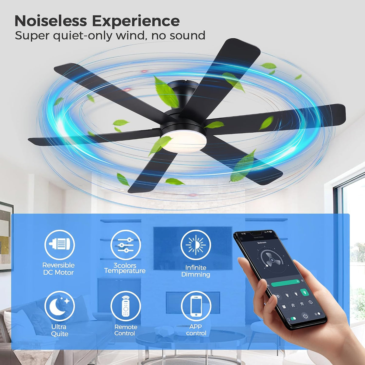 GJeg Ceiling Fans with Lights,46" Low Profile Ceiling Fan (Black
