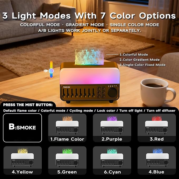 2026 4-in-1 Aroma Essential Oil Diffuser