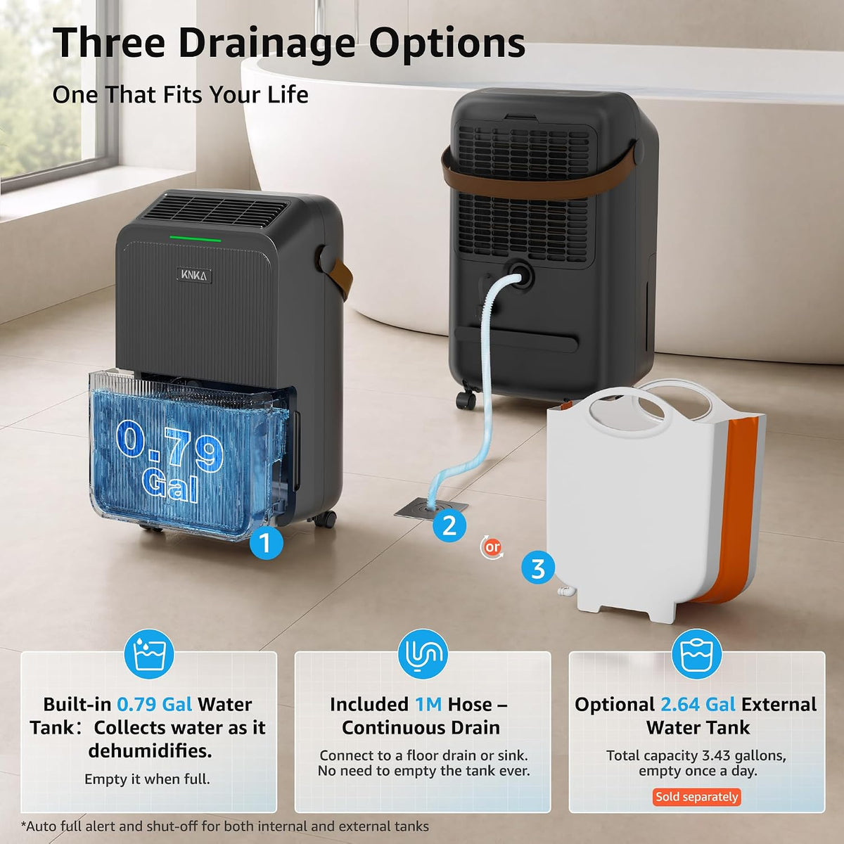 KNKA 2500 Ft² Max 34 Pints Dehumidifier for Basement with Drain Hose, Black