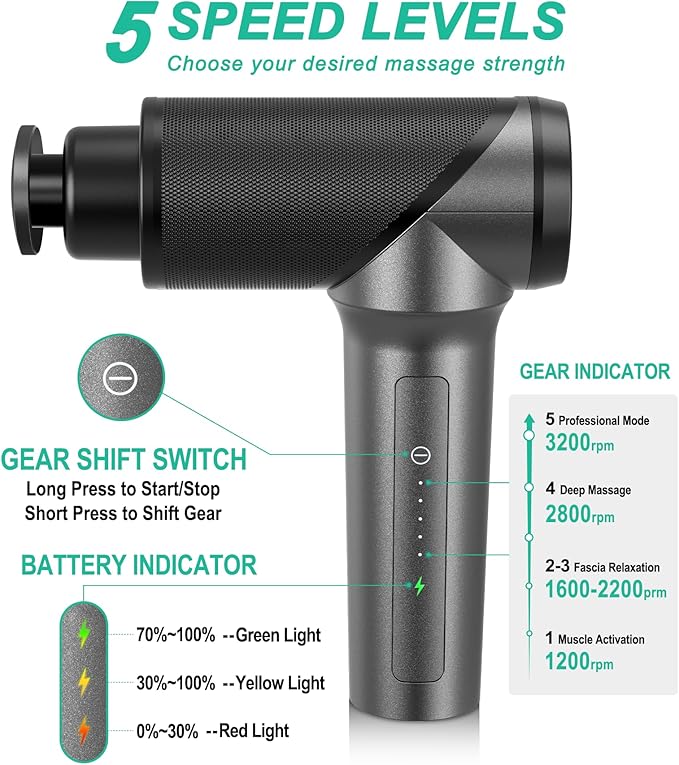 Medcursor Massage Gun